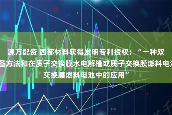 源万配资 西部材料获得发明专利授权：“一种双极板及其制备方法和在质子交换膜水电解槽或质子交换膜燃料电池中的应用”